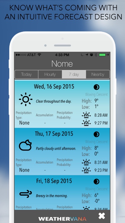 Weathervana - weather dashboard