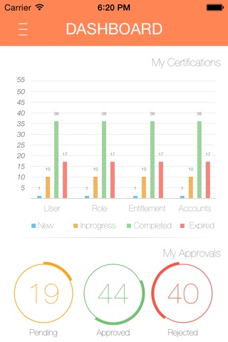 Identity Manager screenshot 2