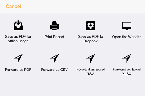 Скриншот из Analytics for iPad - Google Analytics made easy