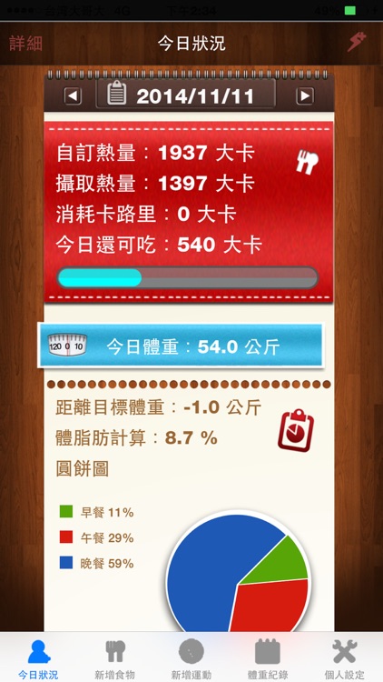 健康卡路里 Calorie Counter 卡路里消耗記錄