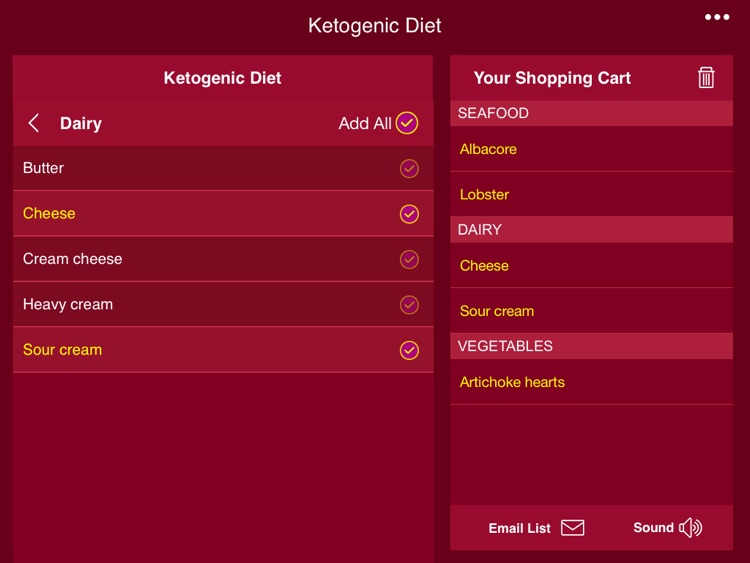 Ketogenic Diet Shopping List +