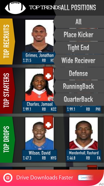 Fantasy Football Top Trends Premium