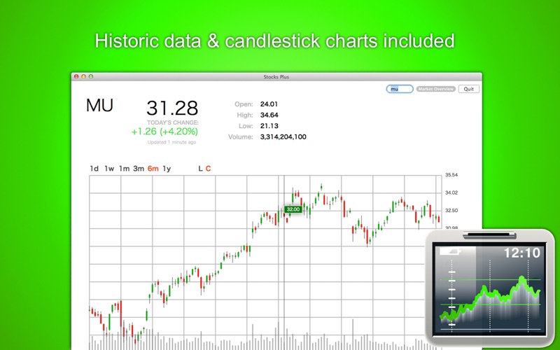 STOCKS: Real-time Stocks &amp; Markets thumbnail 3