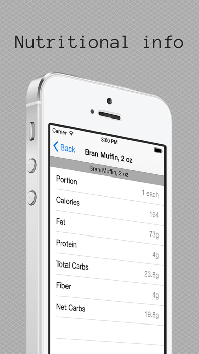 How to cancel & delete iCarb Carbohydrate and Calorie Counters from iphone & ipad 3