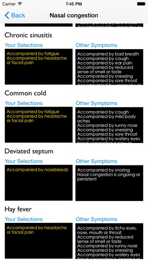 Symptoms Checker(圖4)-速報App