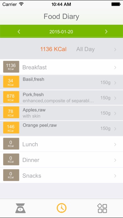 FOOD NUTRITION SCALE SỨC KHOẺ FOOD NUTRITION SCALE