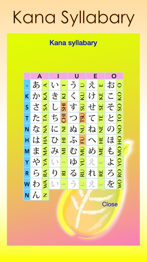 Hiragana is easy(圖4)-速報App