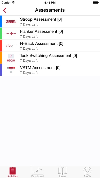 Hand in Hand: HIV Associated Neurocognitive Disorders screenshot-3