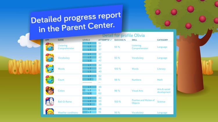 Counting and Addition ! Math and Numbers educational games for kids in Preschool and Kindergarten by i Learn With screenshot-4