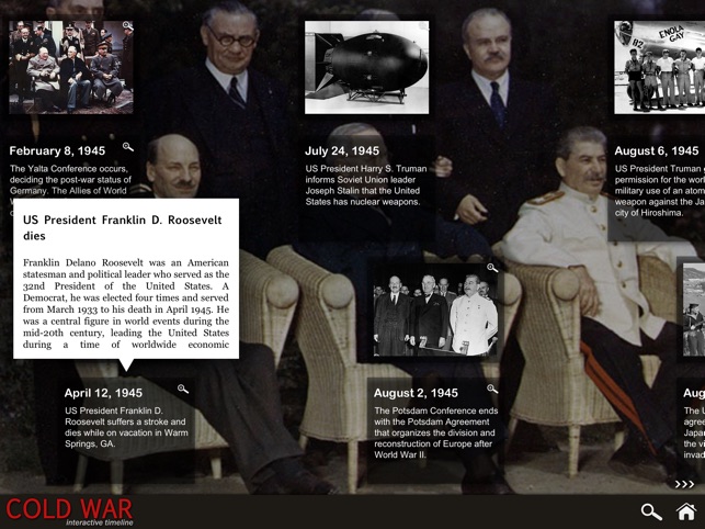 Cold War Interactive Timeline (Full Vers