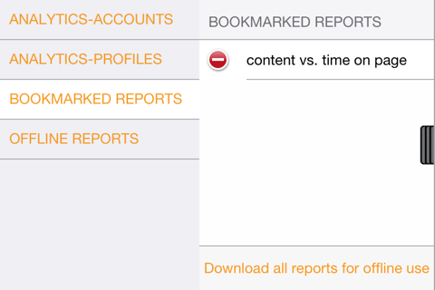 Скриншот из Analytics for iPad - Google Analytics made easy