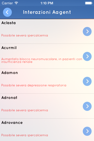 Farmaci - prontuario farmaceutico Lite screenshot 2