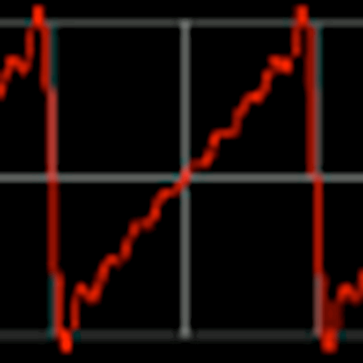 Fourier