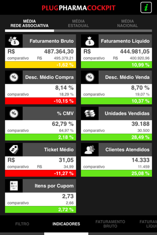 Plugpharma Cockpit screenshot 2