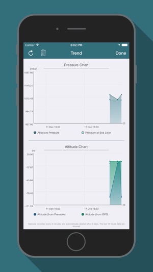 Bar-o-Meter - Altimeter & Barometer(圖2)-速報App