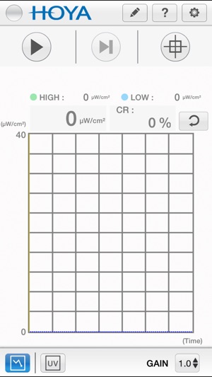 Hoya BC Sensor