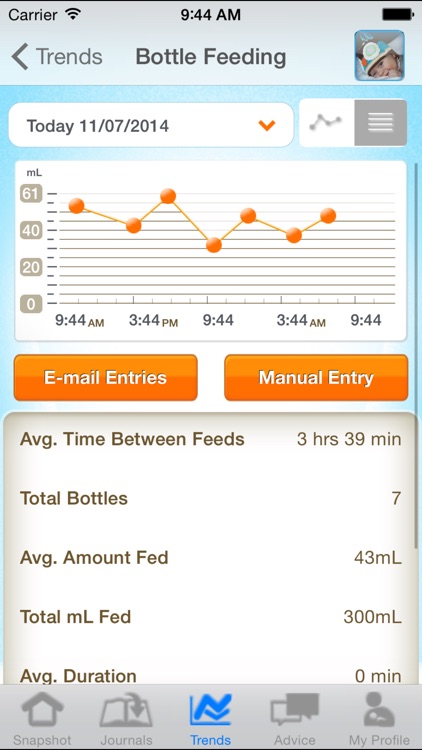 Similac Baby Journal for Canada