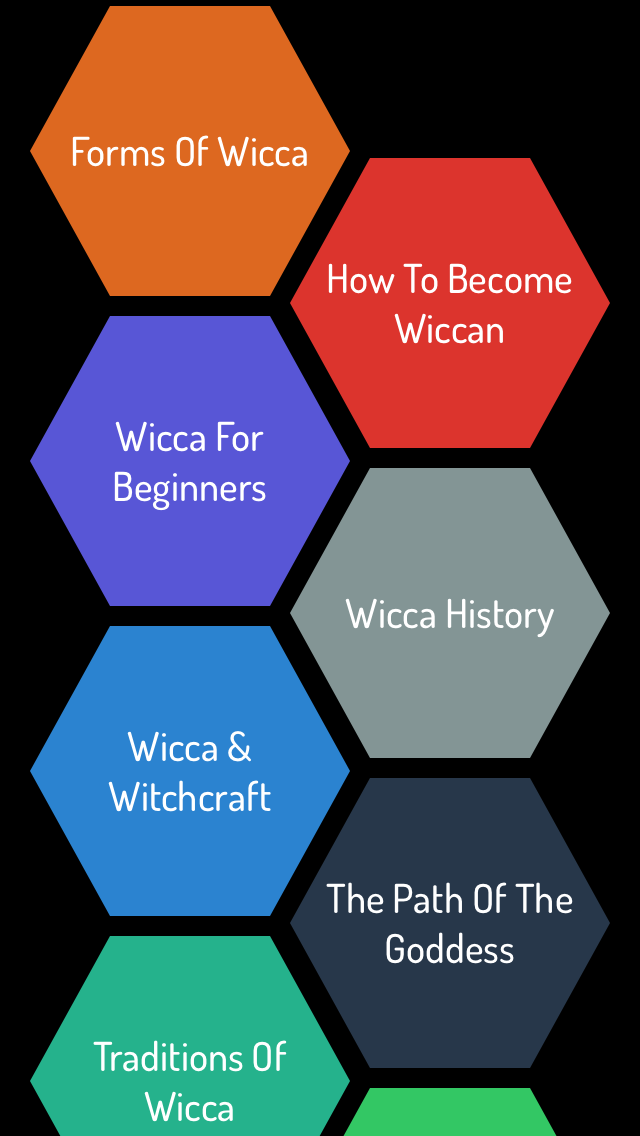 How to cancel & delete Wicca Guide - Complete Video Guide from iphone & ipad 1