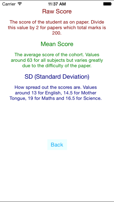 How to cancel & delete PSLE Aggregate Calculator from iphone & ipad 1