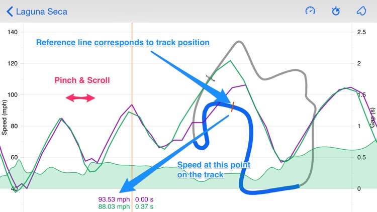 RaceTrace screenshot-3