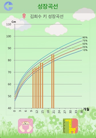 기적의 육아 screenshot 3