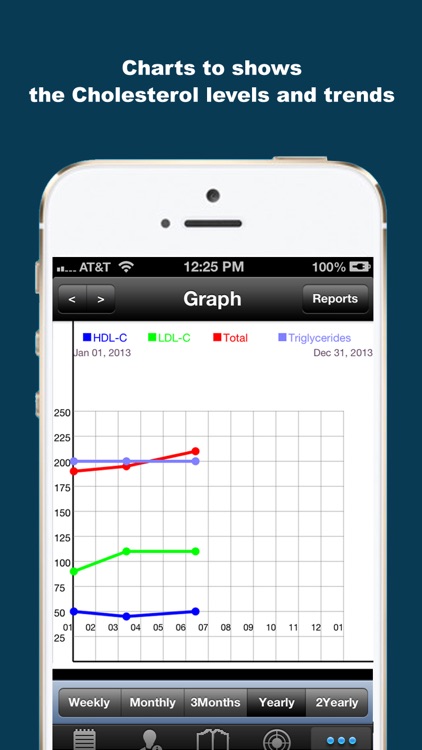 Cholesterol Tracker (iCholesterol) screenshot-3