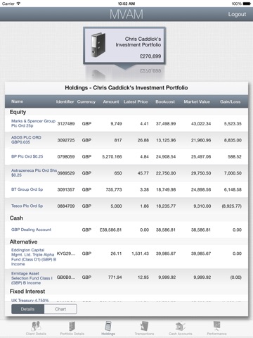 Mole Valley Asset Management Mobile screenshot 3