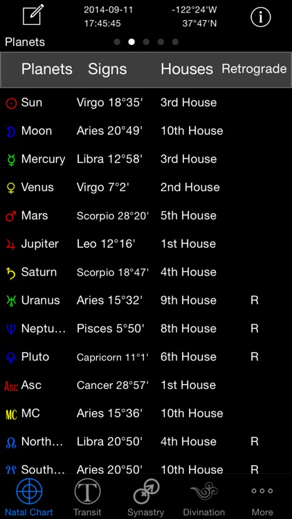 Easy Astro Astrology screenshot-4