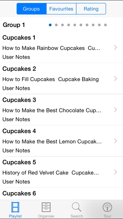 Cupcakes For All
