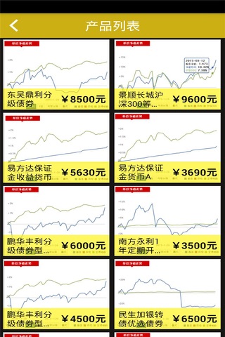深圳金融网 screenshot 4