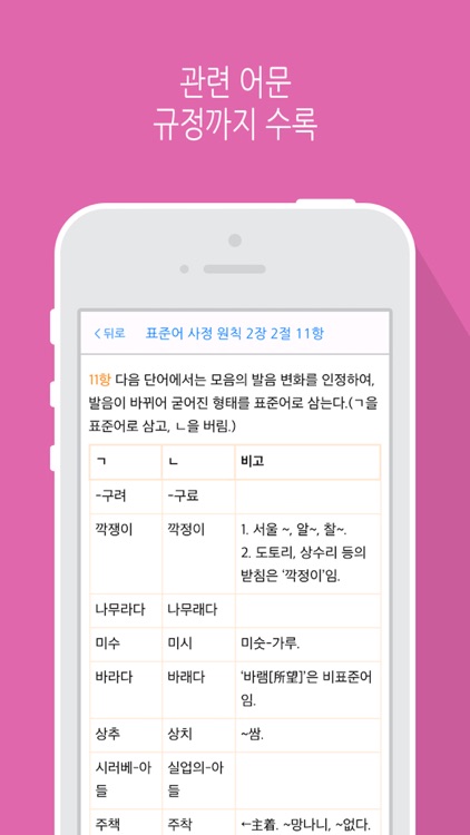 한글 달인 LITE - 맞춤법 퀴즈 screenshot-4