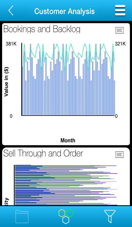 SalesCentral screenshot-4