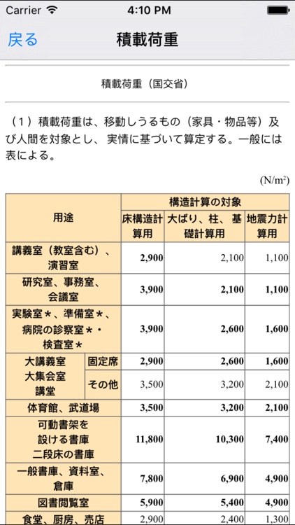 構造電卓 荷重