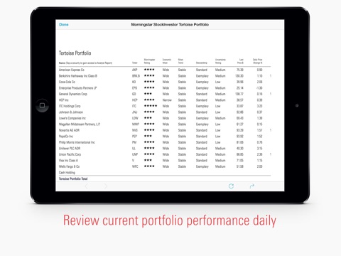 Morningstar StockInvestor screenshot 2