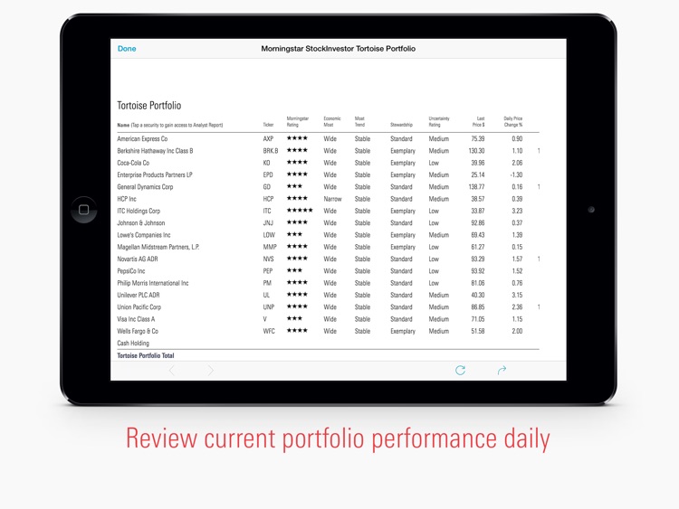 Morningstar StockInvestor