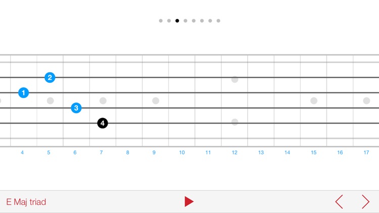 D'Chords