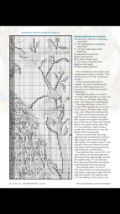 Just CrossStitch