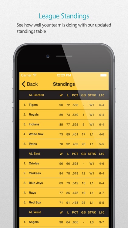Pittsburgh Baseball Schedule Pro — News, live commentary, standings and more for your team! screenshot-3