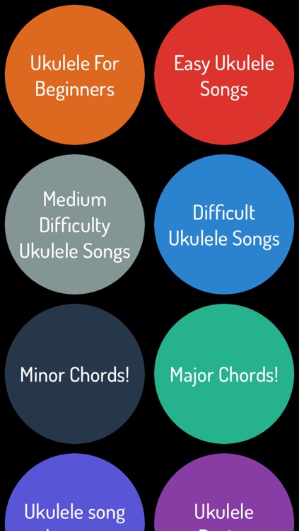 Easy Ukulele Guide