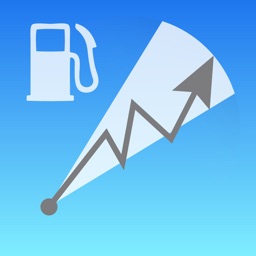 MPG Calc