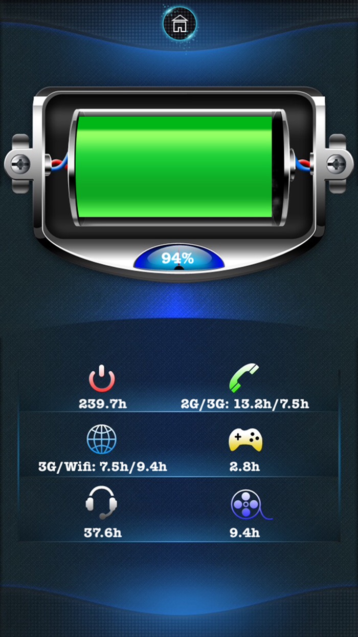 Toolkit Pro Battery, Ruler, Flashlight, Mirror  Magnifier all in 1