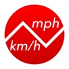 Miles Per Hour To Kilometers Per Hour – Speed Converter (mph to km/h)