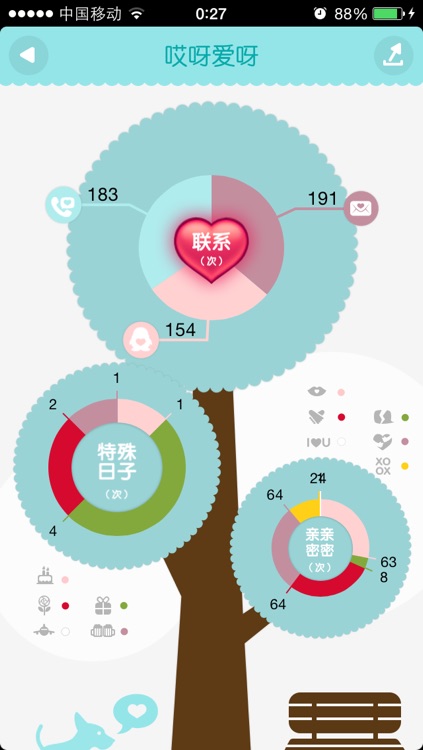 哎呀爱呀 screenshot-3