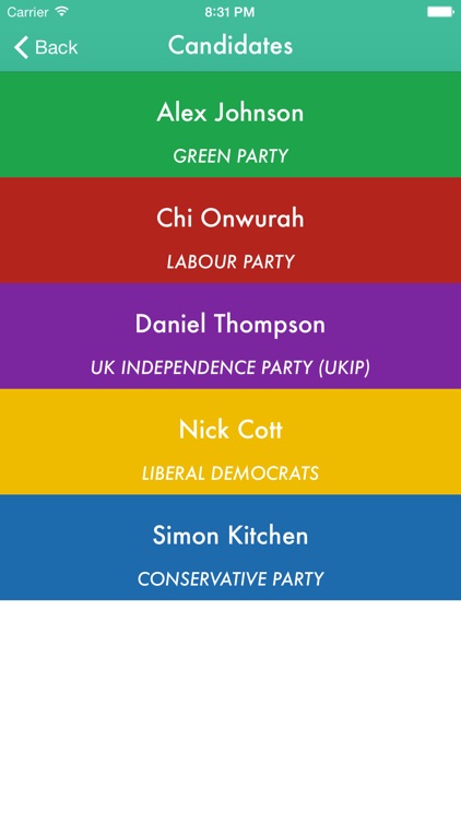 Who can I vote for? 2015 UK General Election