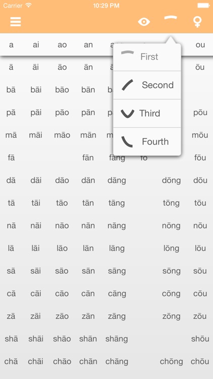 Pinyin Pronunciation Chart