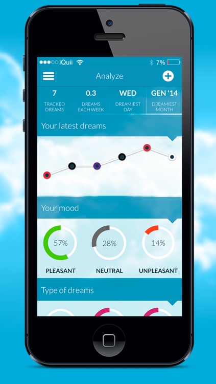 Dreamboard, the safe and secure self-tracking dream journal screenshot-3