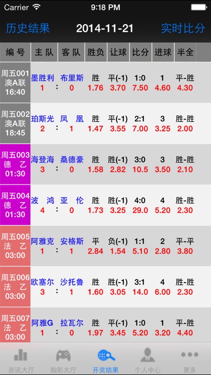 竞彩精灵——足球彩票赔率实时比分