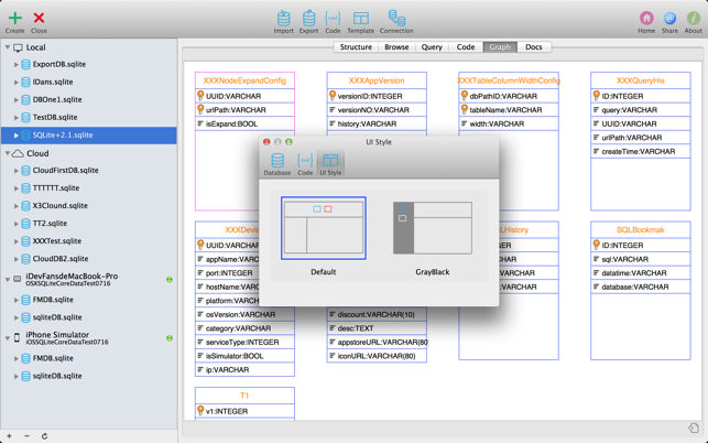 SQLite+