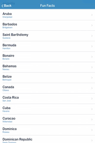 Do You Know Your Countries? screenshot 3