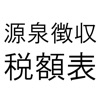 源泉徴収税額表平成27年分